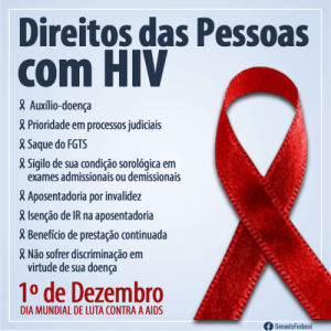 hiv-dia-aids