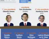 Faltam 5 dias: Com Alcolumbre na presidência e Gomes de vice, UB, PL e PT devem liderar a nova Mesa Diretora do Senado